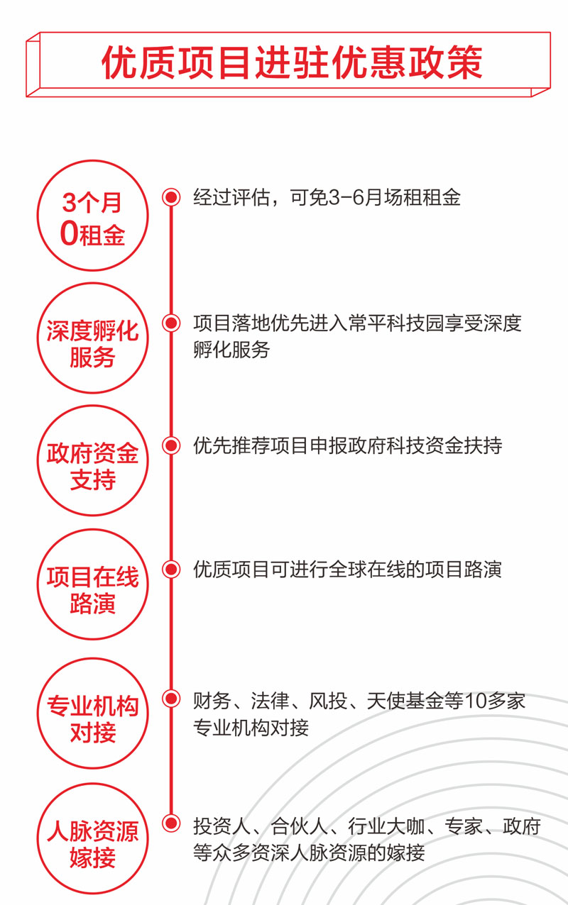 全國青年創業示范園區-青創會 全國青年創業示范園區-青創會